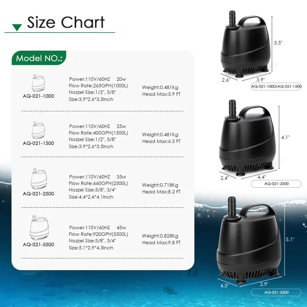 Water Pump