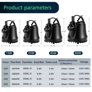 Water Pump