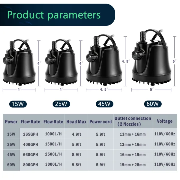 Water Pump