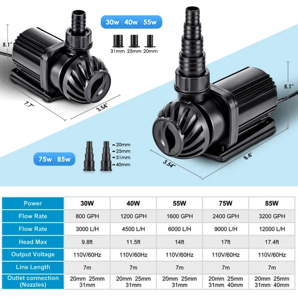Water Pump