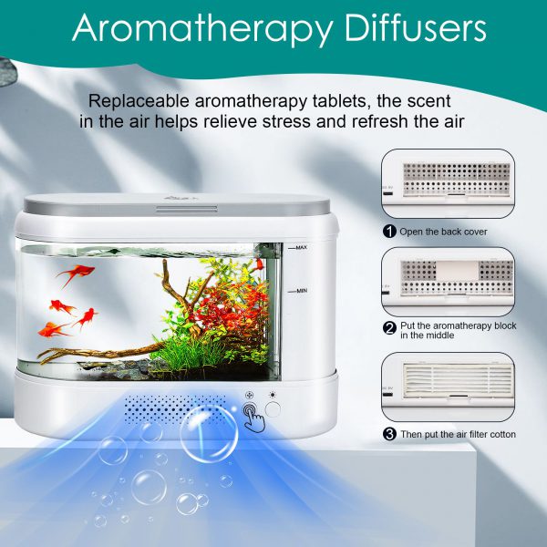AQQA 1.8 Gallon Multifunction Self-Cleaning Fish Tank,Small Desktop Aquarium  Starter Kit,Hidden Filtration with LED Color Light and Aromatherapy  Diffusers,Suitable for Home and Office - AQQA-Make fish keeping easier!