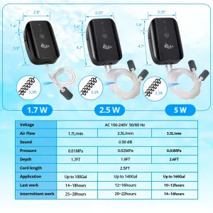 Air Pump