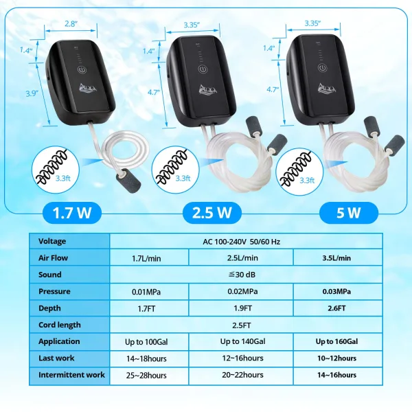 Air Pump