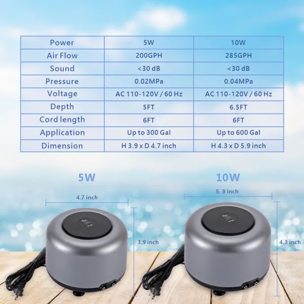 Air Pump