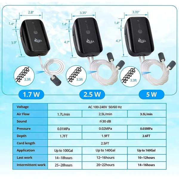Air Pump
