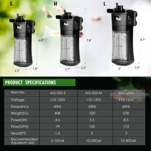 Aquarium Filter