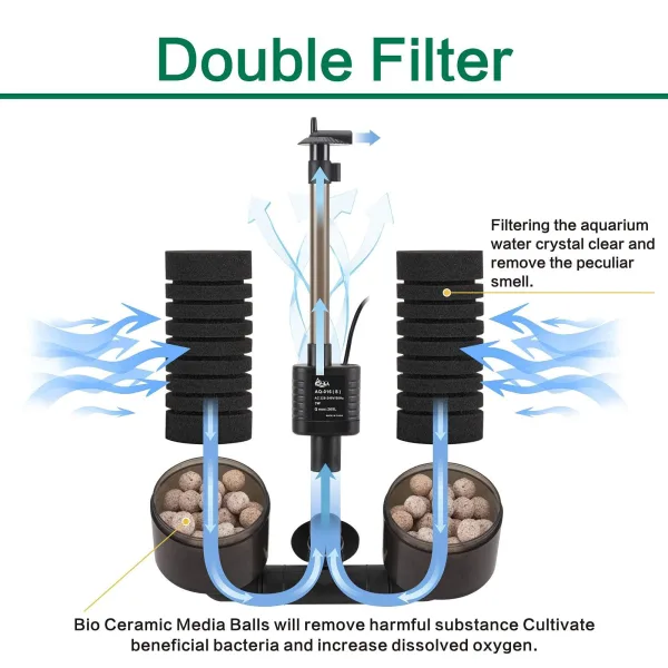 Aquarium Filter