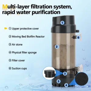 Aquarium Filter