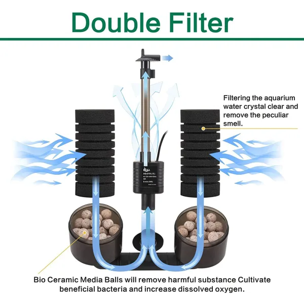 Aquarium Filter