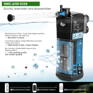 Aquarium Filter