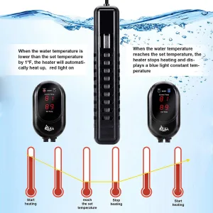 Aquarium Heater