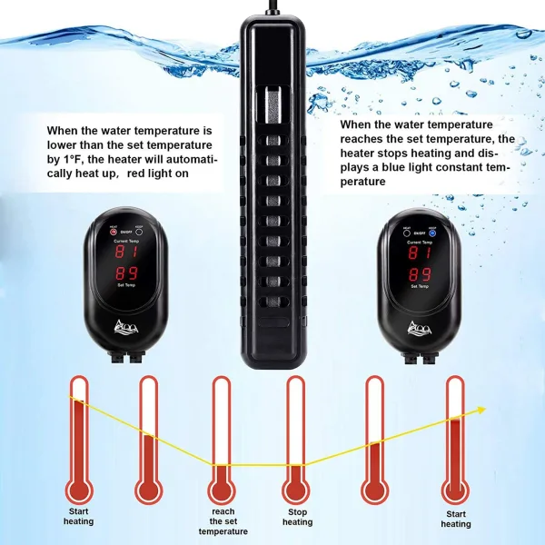Aquarium Heater