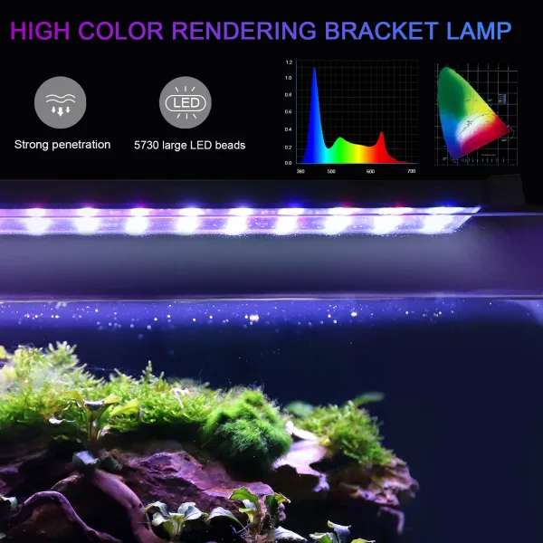 Aquarium Light