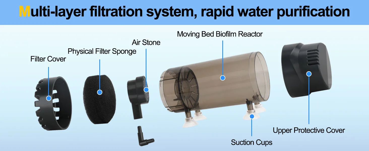 Filter and Accessories