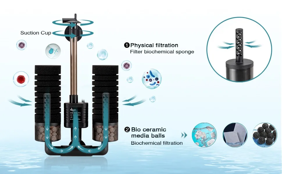 Filter and Accessories