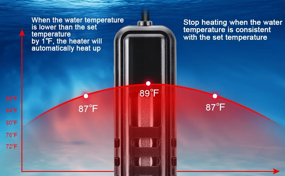 Heater