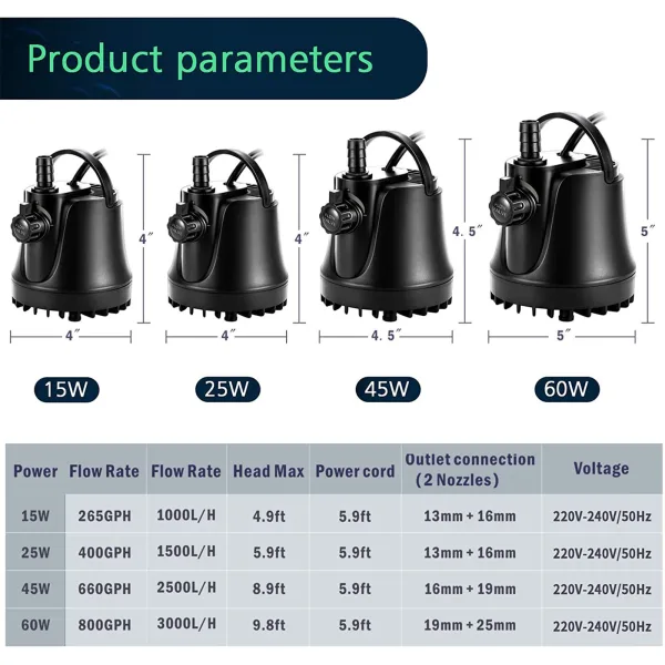 Water Pump