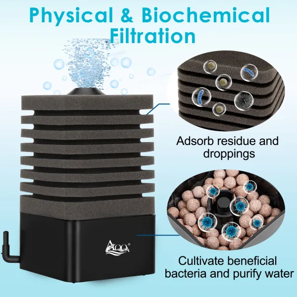Aquarium Filter