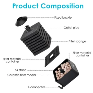Aquarium Filter