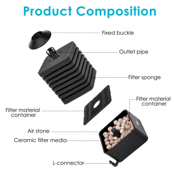 Aquarium Filter