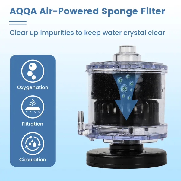 Aquarium Filter