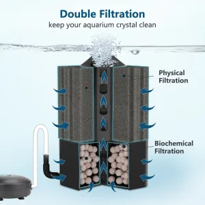 Aquarium Filter