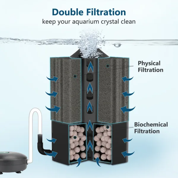 Aquarium Filter