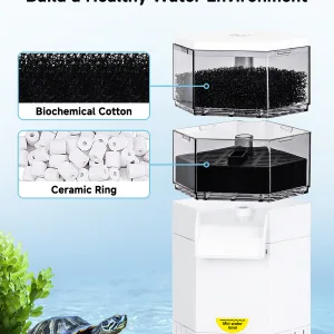 Aquarium Filter