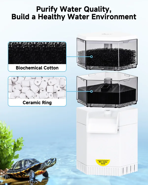Aquarium Filter