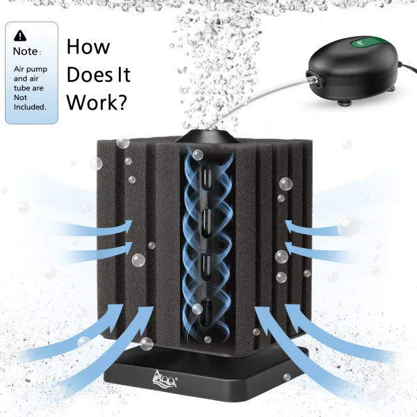 Aquarium Filter