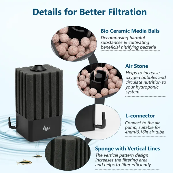 Aquarium Filter