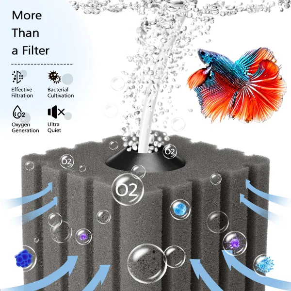 Aquarium Filter