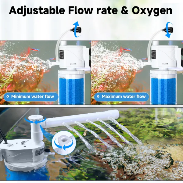 Aquarium Filter
