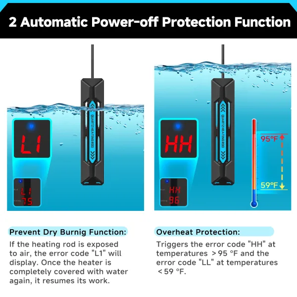 Aquarium Heater