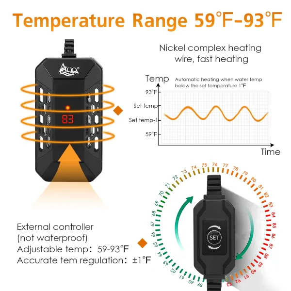 Aquarium Heater