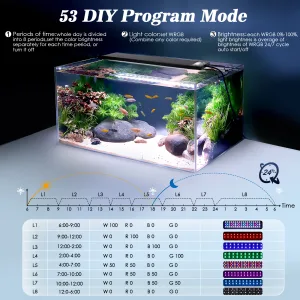 Aquarium Light
