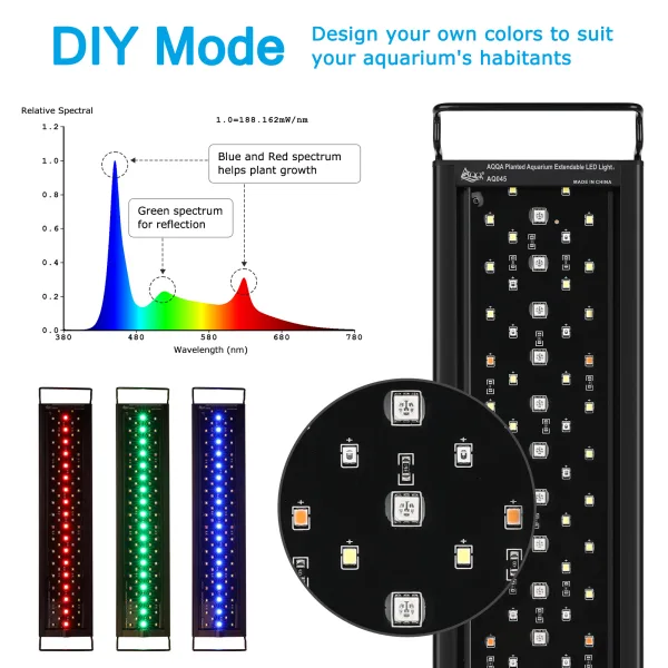 Aquarium Light