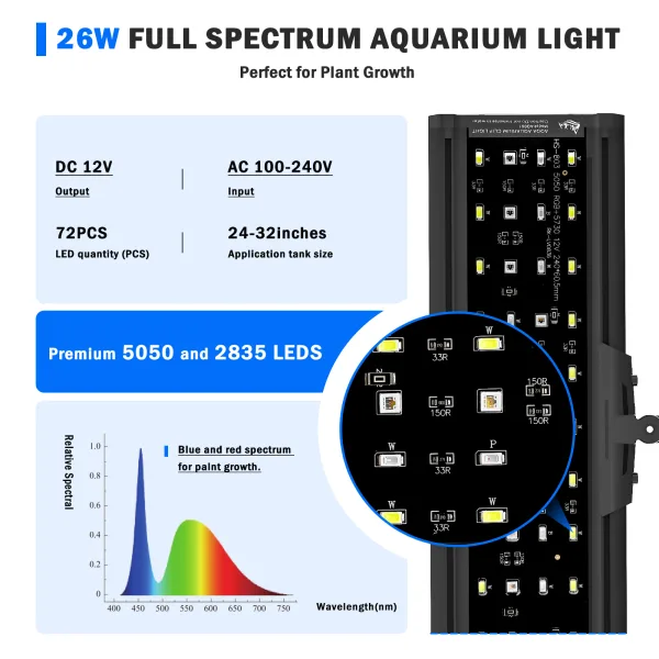 Aquarium Light