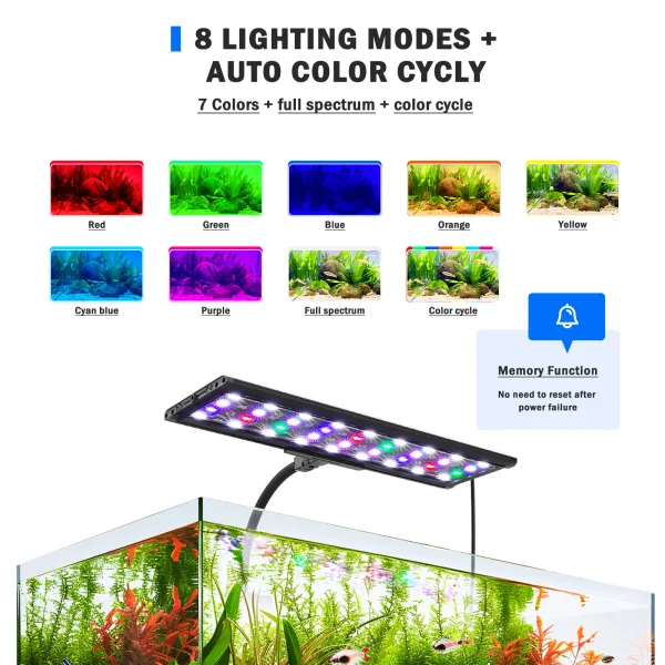 Aquarium Light