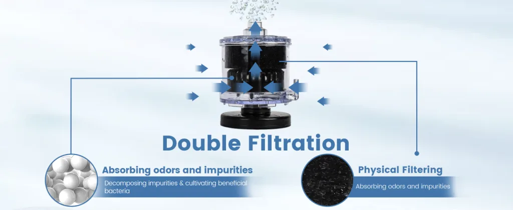 Filter and Accessories
