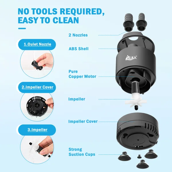 Water Pump