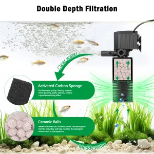 Aquarium Filter