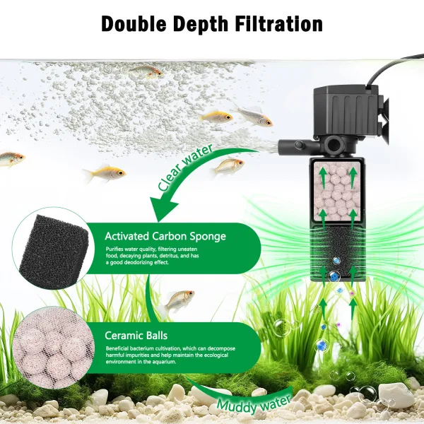 Aquarium Filter