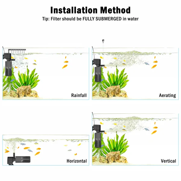 Aquarium Filter