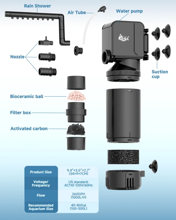Aquarium Filter