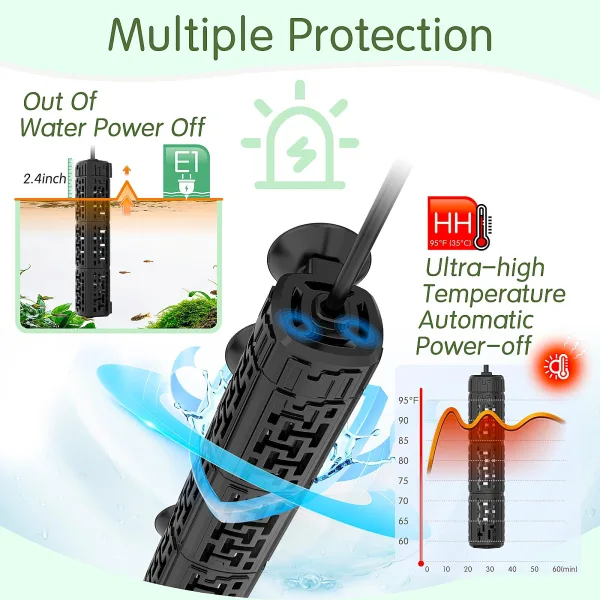 Aquarium Heater