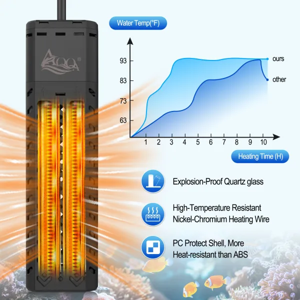 Aquarium Heater