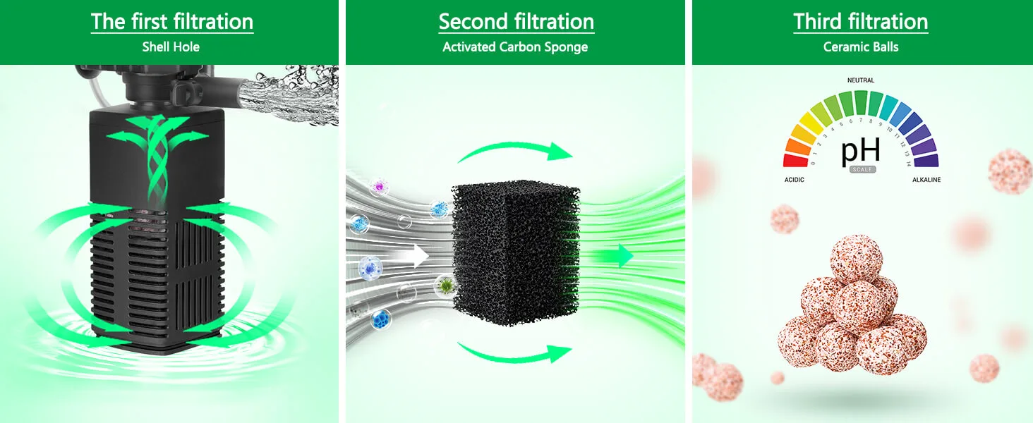 Filter and Accessories