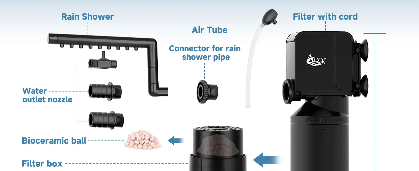 Filter and Accessories