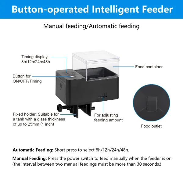 Fish Feeder